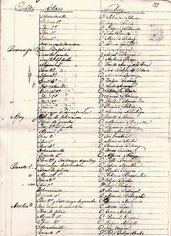 Tagalog alphabet: Facts, Discussion Forum, and Encyclopedia Article 