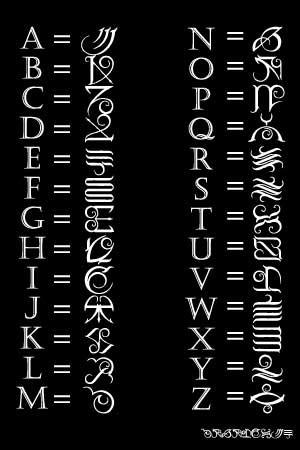 The symbols which have popularly become known online as “APC Text,” “Mayan,” 