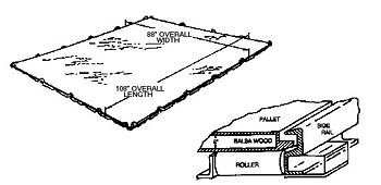 Unit Load Device