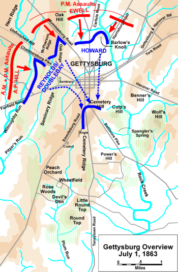 First day of battle. Buford laid out his defenses on three ridges west of 