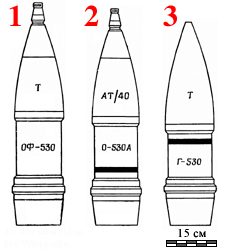 projectiles