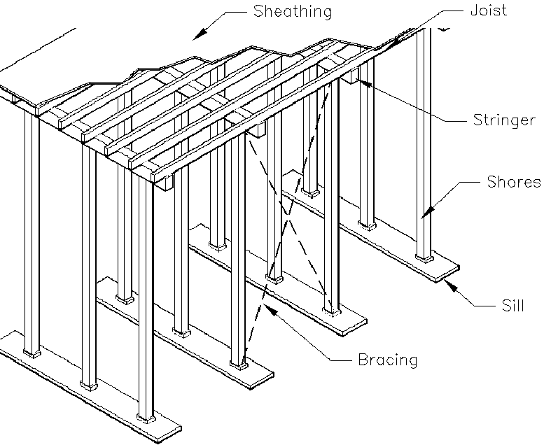 traditional_formwork.gif