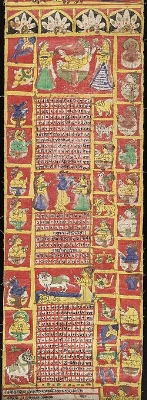 Hindu calendar