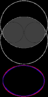 Oval (geometry): Facts, Discussion Forum, and Encyclopedia Article